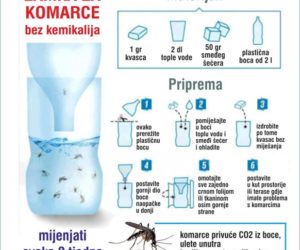 Obavijest o dezinsekciji komaraca