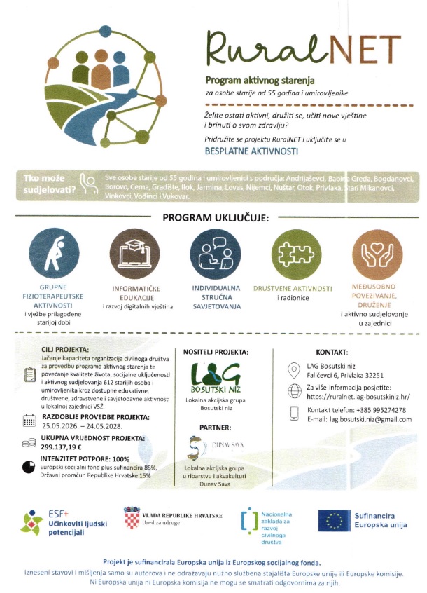 Program aktivnog razvoja Rural NET